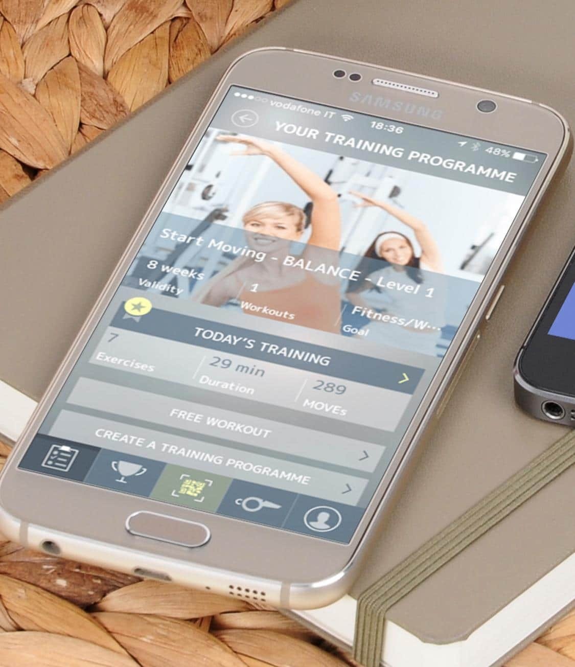 My Wellness Kart project by GetPromoted